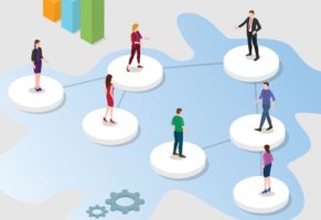 Layout Example Organizational Structure